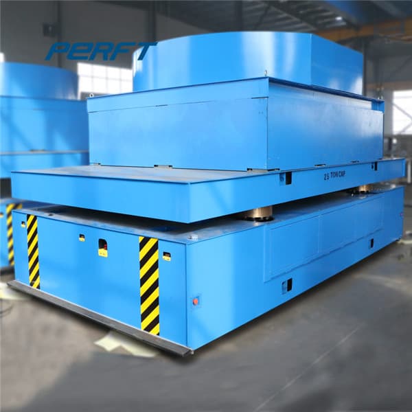 <h3>industrial transfer cart with lift table 50 tons-Perfect </h3>
